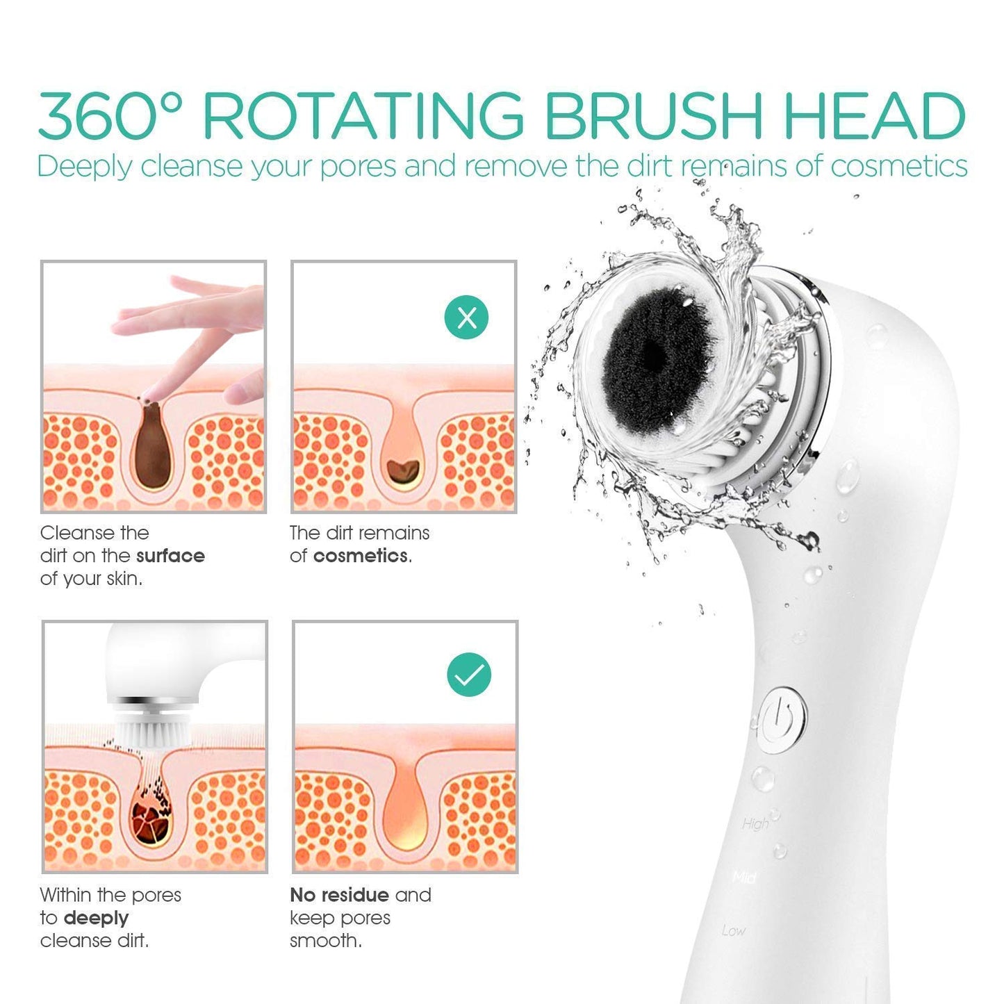 Blackhead Remover Pore Vacuum - Rechargeable Facial Cleansing Brush for Deep Cleaning & Exfoliation