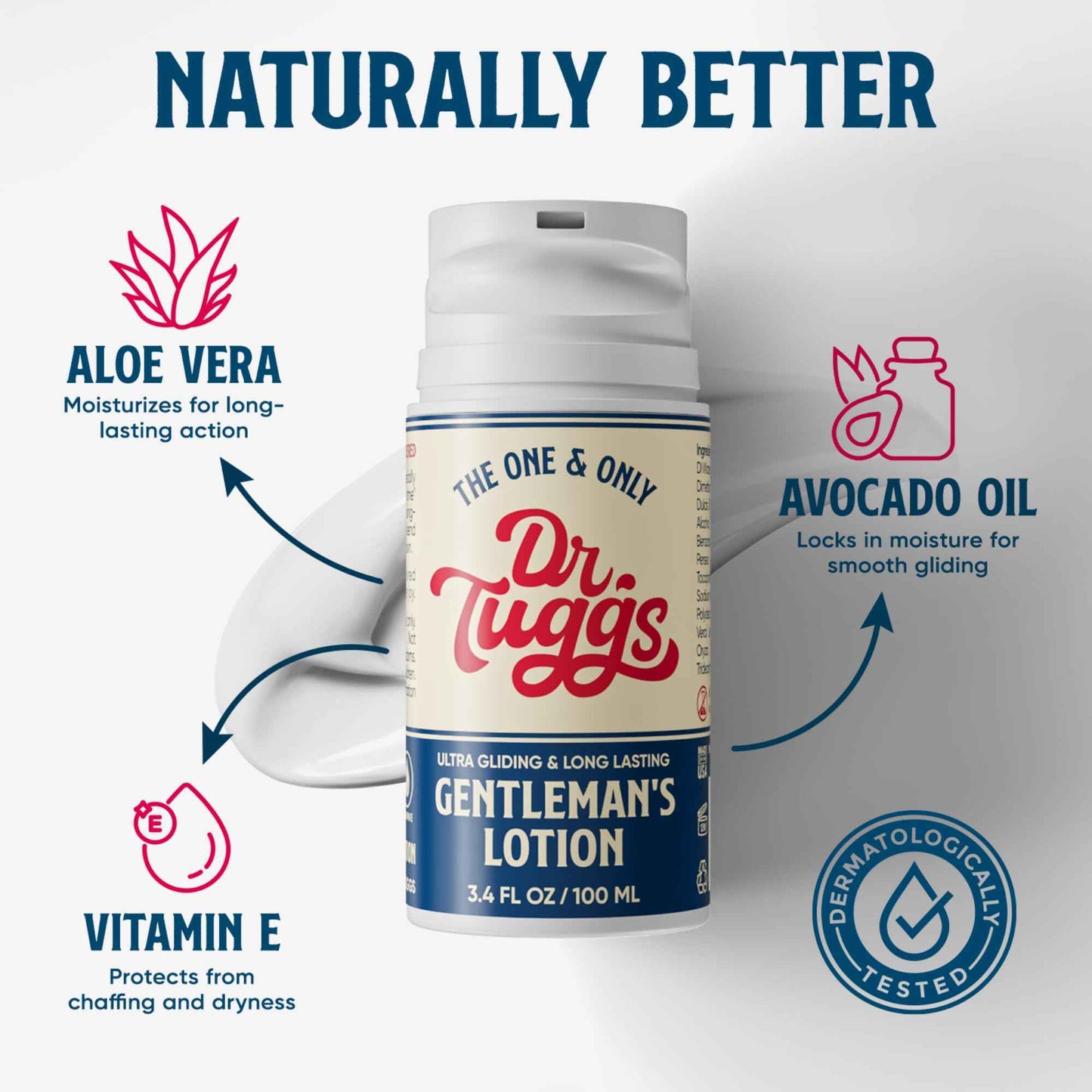 Dr. Tuggs Gentleman’s Lotion – Me Time Lotion for Men with Moisturizing Aloe Vera, Avocado Oil & Vitamin E – Long-Lasting, Smooth, Non-Greasy Formula – Made in USA – 3.4 fl oz