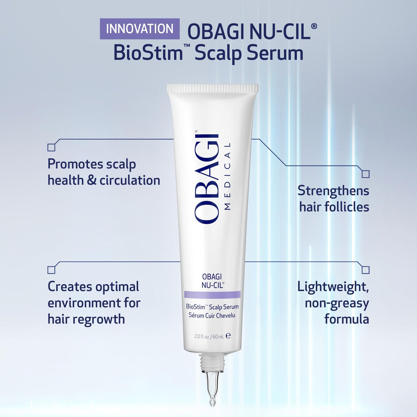 Obagi Nu-Cil BioStim Hair Scalp Serum with Biotin – Clinically Proven to Promote Scalp Health & Deliver Visibly Fuller, Denser Hair – Lightweight, Strengthens Follicles, & Encourages Regrowth – 2 oz