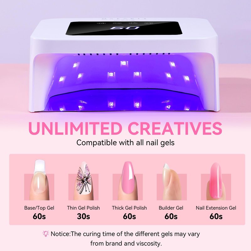 Makartt Mini UV Light for Gel Nails - Fast Curing UV LED Dual Light Nail Dryer Cure Lamp with 3 Timers & Auto Sensor for All Nail Art Design Salon Home DIY Use (Plug-in Model)