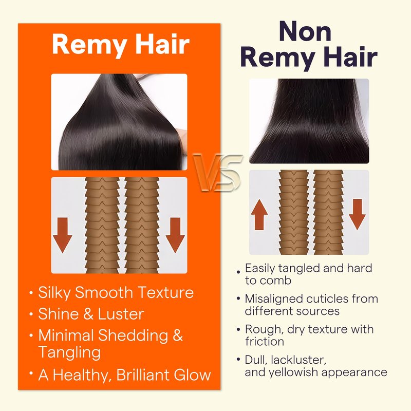 Full Shine Remy Human Hair Weft Sew In Extensions, 14 Inch 100G Dark Brown To Honey Blonde Balayage, Sew In Hair Extensions Real Human Hair For Daily Wear