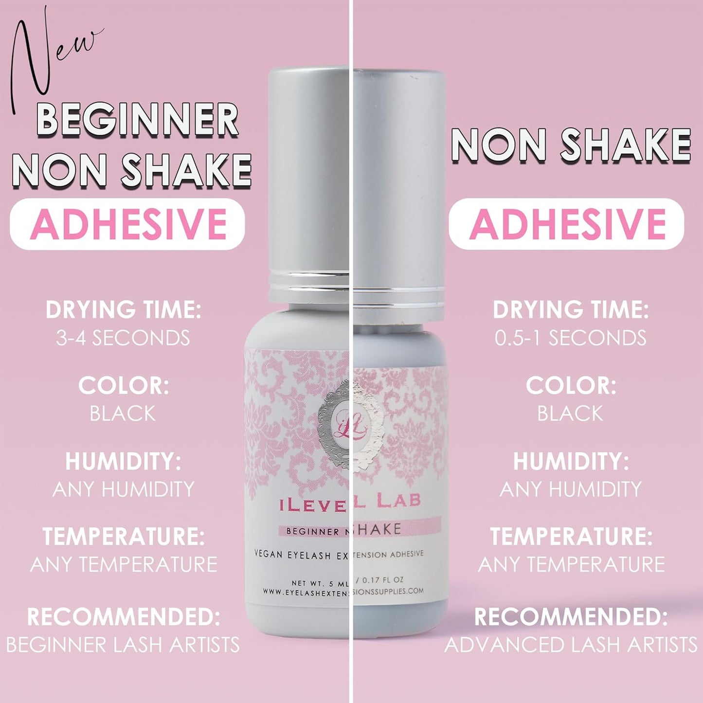 Non Shake Extra Strong Eyelash Extension Glue - 0.17 fl. oz | 3-4 Sec Drying Time, 4 Weeks Retention, Black Adhesive