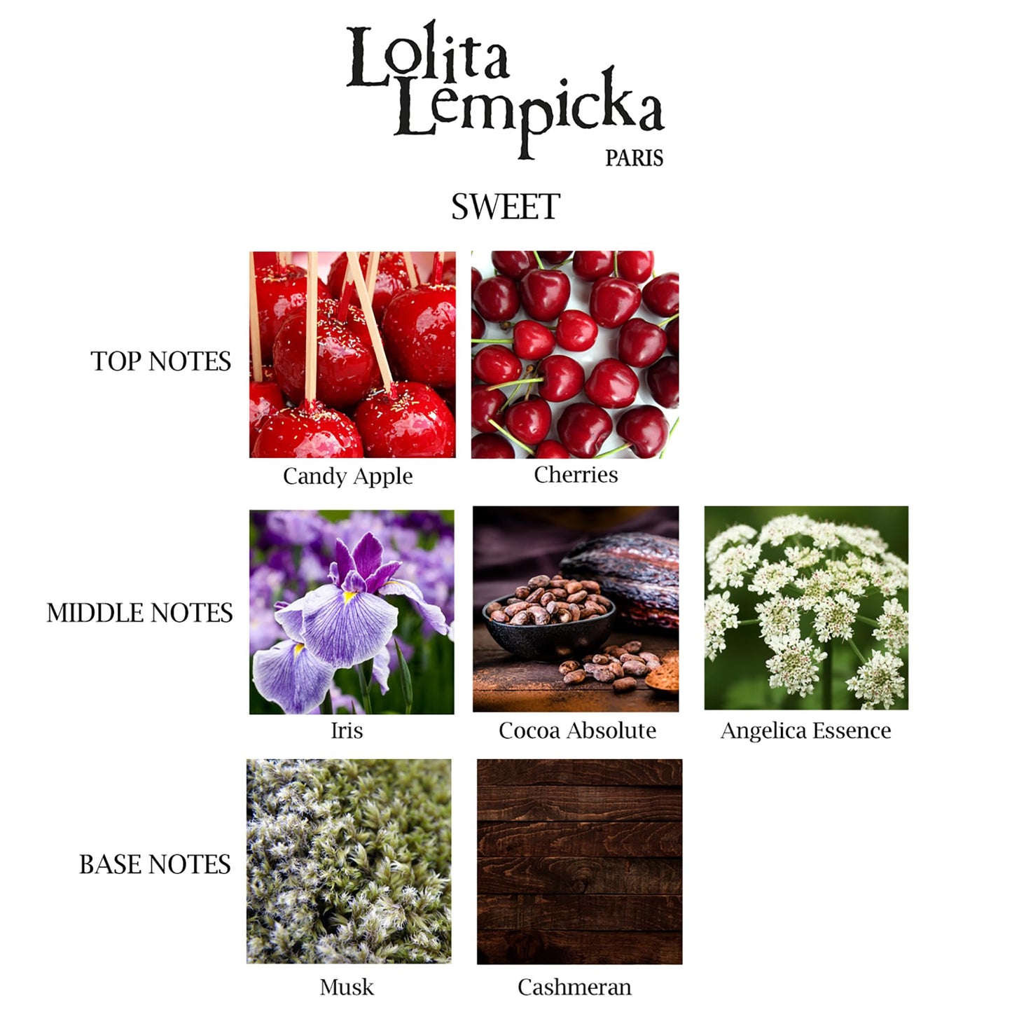 Lolita Lempicka Sweet Duo - Sweet Eau De Parfum 1 oz Spray with 0.50 oz Travel Size Spray