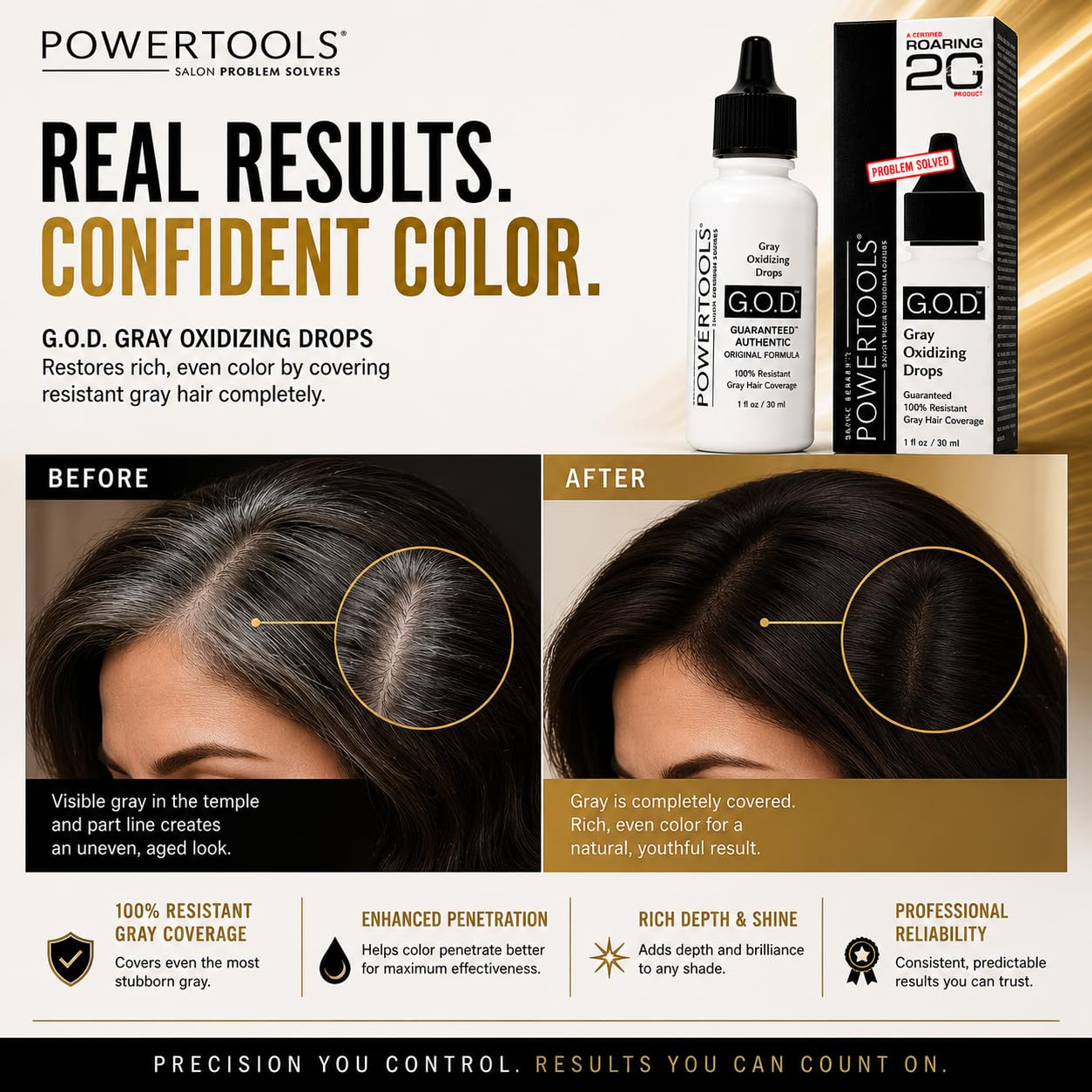 GOD, The Original Gray Oxidizing Drops | Guaranteed Authentic Original Formula l Mix Directly Into Formula For Guaranteed Grey Coverage (1 Fl Oz (Pack of 2))