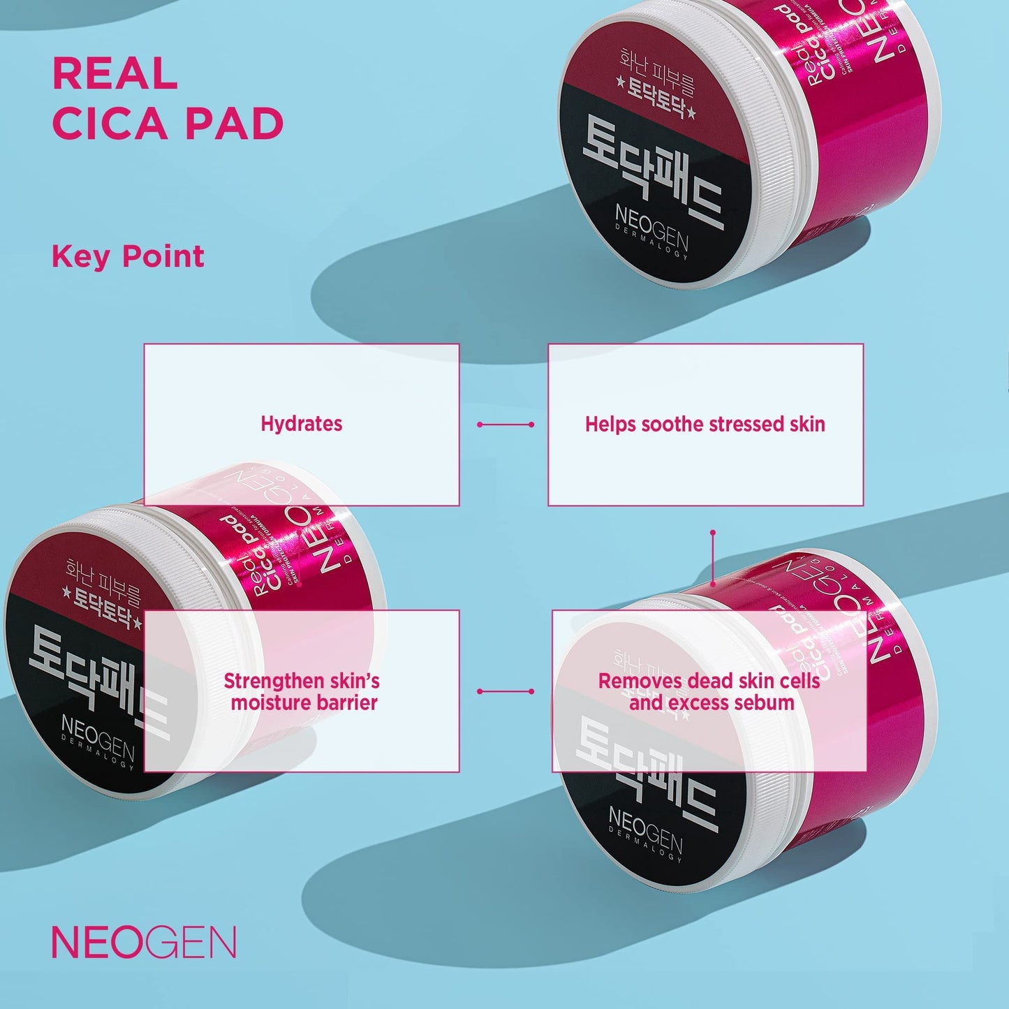DERMALOGY by NEOGENLAB Real Cica Pad - Restores Skin Barrier Soothes Gently Exfoliates & Cleanses (Cica Micellar Pad)