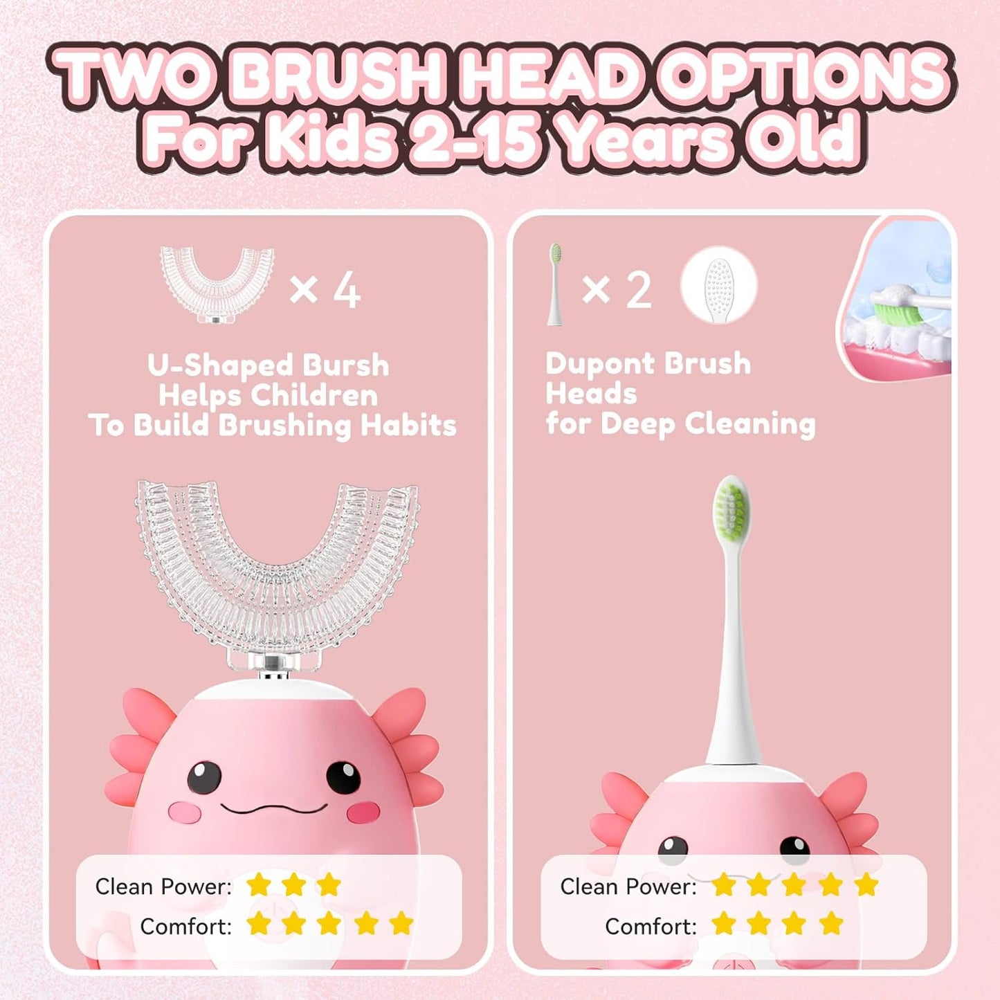 Kids Electric U-Shaped Toothbrush - Cartoon Axolotl Sonic Brush with 6 Heads & 6 Modes | Age 2-15, Pink