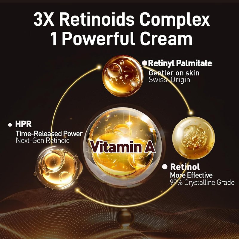 Retinol Anti-Aging Face Moisturizer Cream - Hydrating Night Cream with 5% Squalane & Hyaluronic Acid | 1.85oz