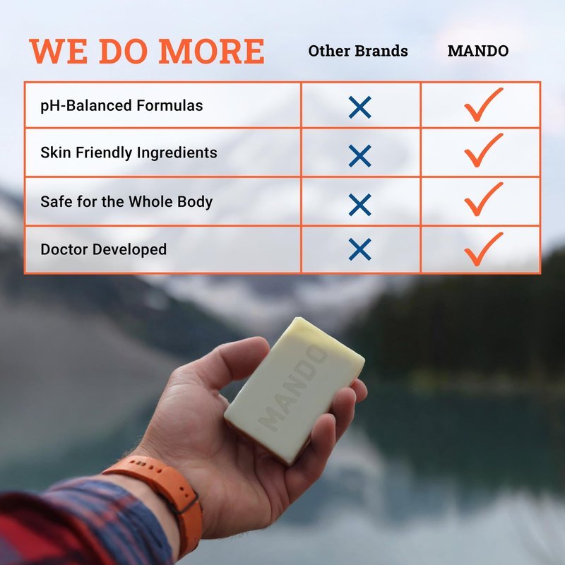 Mando Whole Body Starter Kit - 2.6oz Solid Stick, 3.6oz Spray, 1.5oz Acidified Body Wash, 5oz Acidified Cleansing Bar, 15ct Deodorant Wipes - Aluminum Free Odor Control - 5 Piece Bundle (Pro Sport)