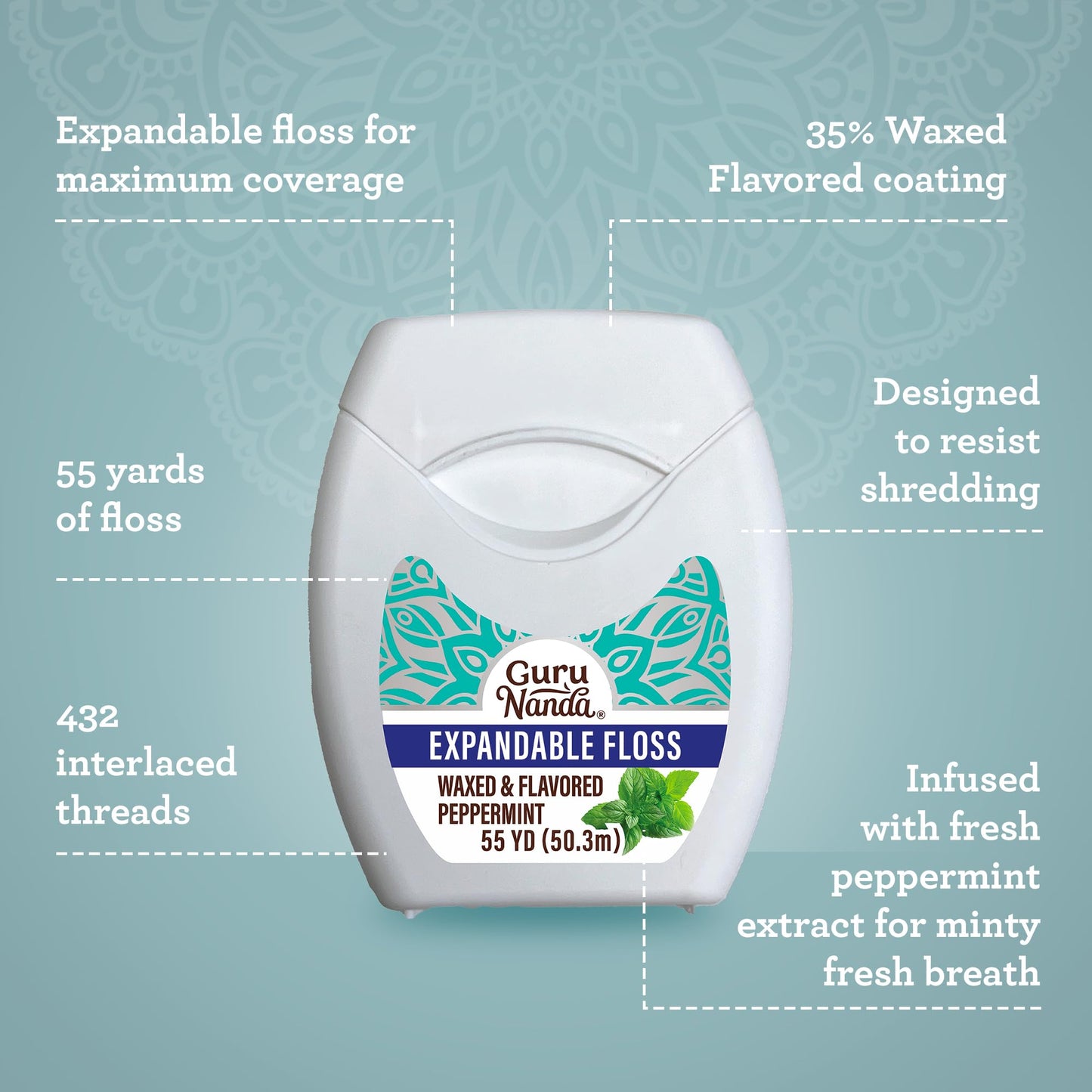 GuruNanda Expandable Waxed Dental Floss for Gentle, Deep Cleaning Wide Teeth Flossing - Peppermint Flavor - 55 Yards, 1 Count