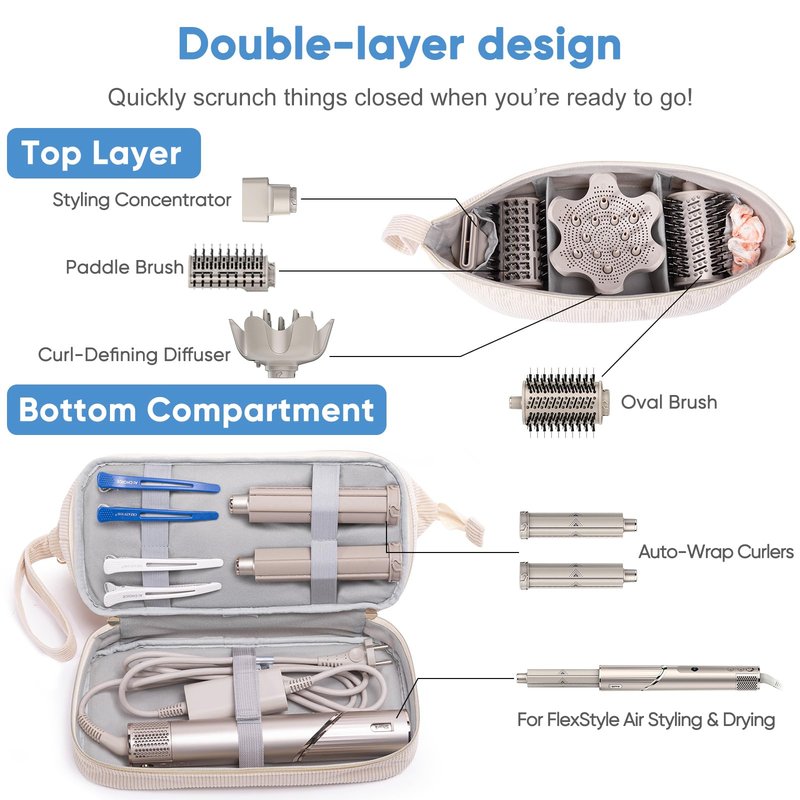 Shark FlexStyle/SmoothStyle Personalized Hair Tools Travel Organizer - Double-Layer Case with Air Wrap Dryer, Flat Curling Iron Compartment