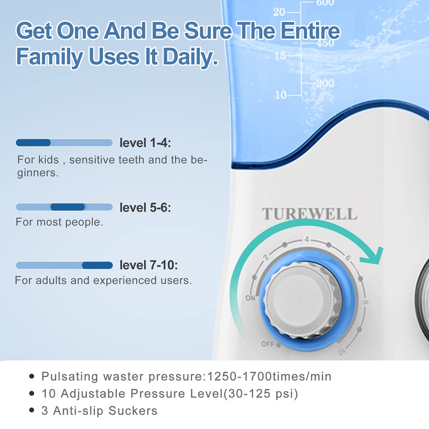 TUREWELL FC162 Water Dental Flosser for Teeth/Braces,10 Pressure Levels, 8 Water Jet Tips for Family, 600ML Electric Water Dental Oral Irrigator for Teeth-Clean (White)