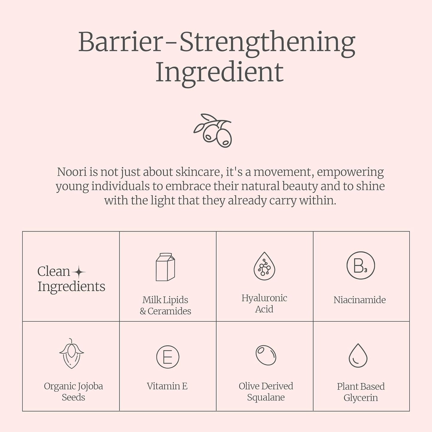 Moisturizer for Teens & Tweens - Lightweight, Fragrance-Free Face Cream for Sensitive, Acne-Prone Skin | Barrier Support, Ages 8+