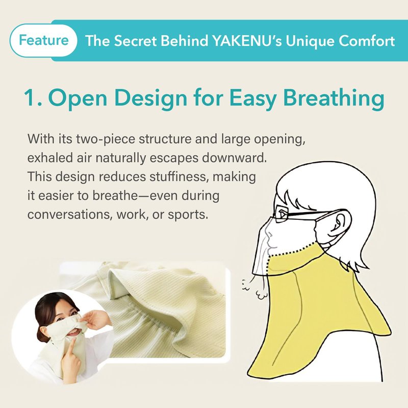 YAKeNU UV CUT MASK UV Sun Protection Mask for Face & Neck, Yake-nu SO-Cool Smart, for Men (532 Heather Blue)