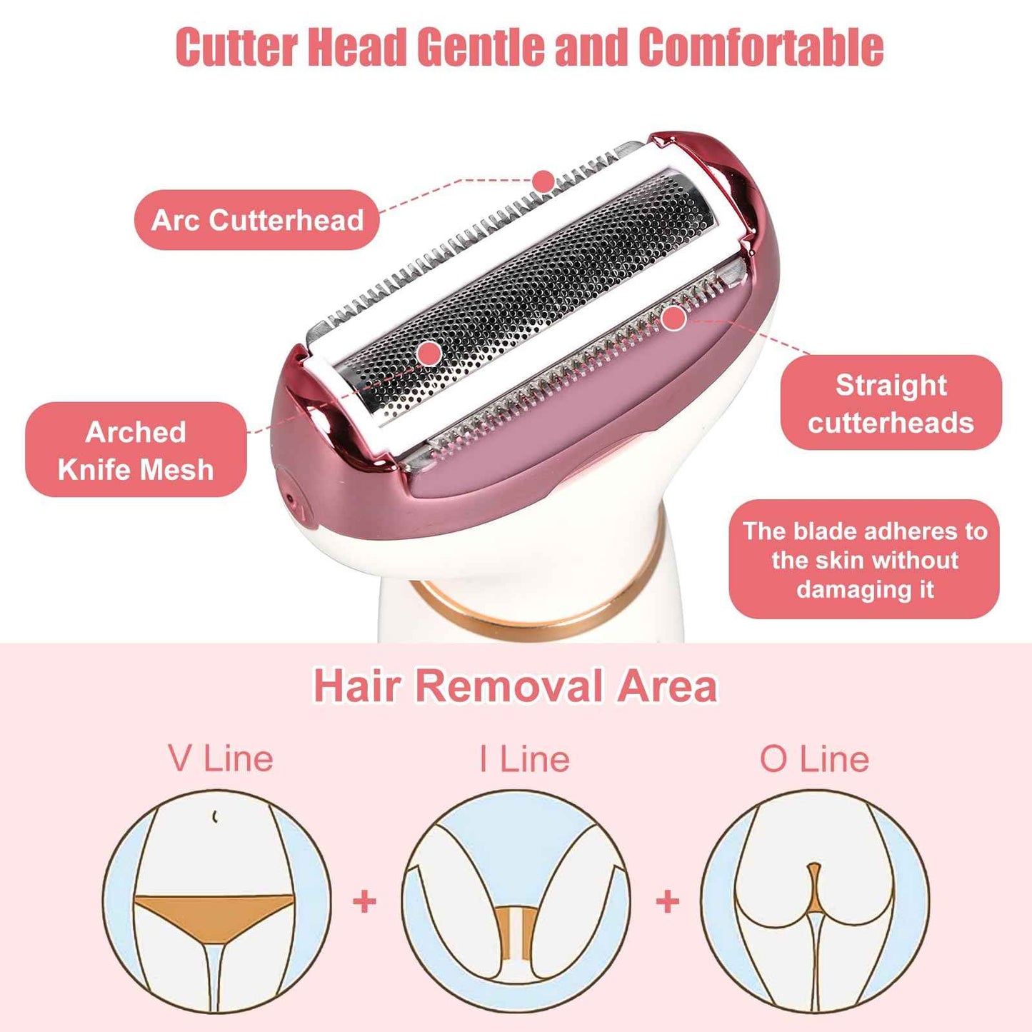 Women Electric Razor, Painless Body Hair Trimmer and Facial Hair Removal Kit,Cordless Body Shaver for Trip, LCD Display USB Charge, IPX7 Waterproof&Easy Cleaning for Face Arm Leg Bikini Underarm