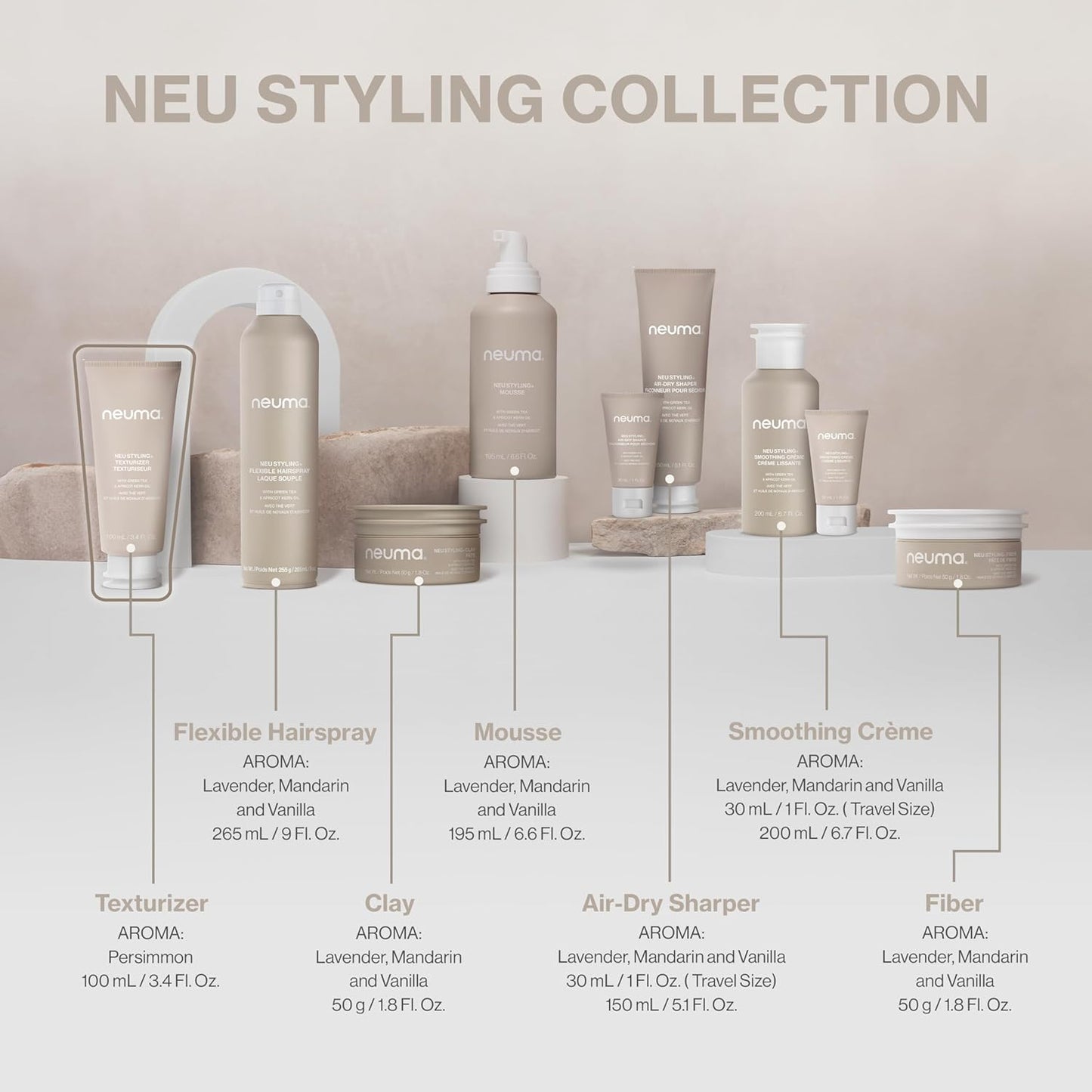Neuma Neu Styling Hair Texturizer Crème - 3.4 Fl. Oz. Texturizing Cream with Persimmon Scent for Effortless Style