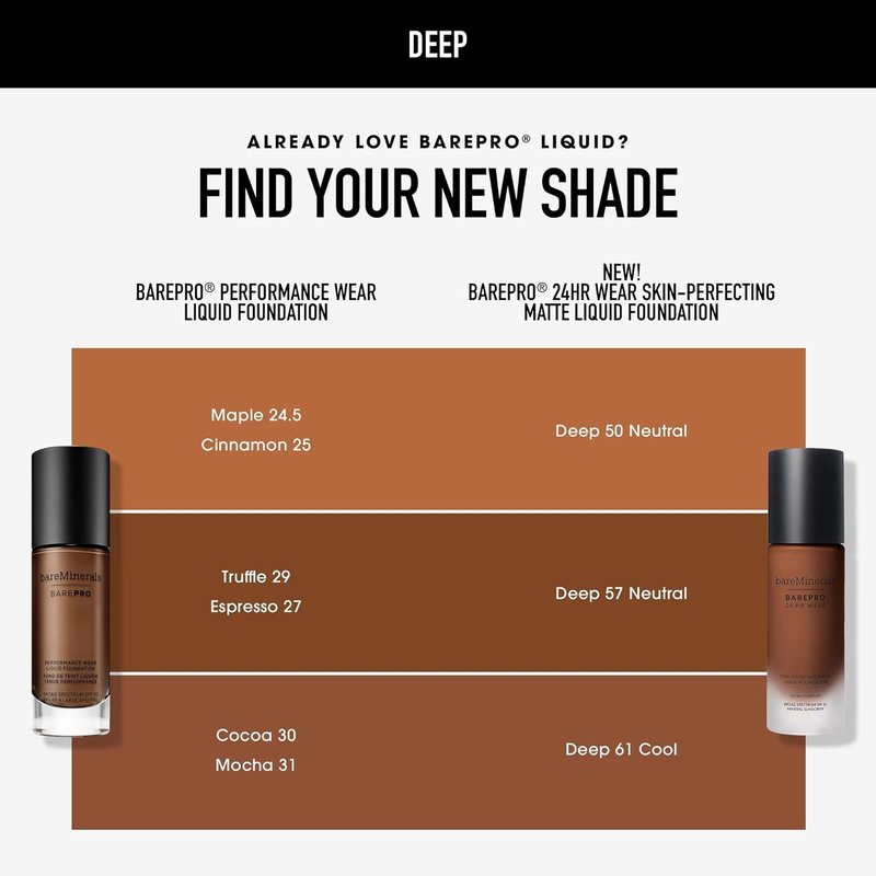 bareMinerals Liquid Foundation SPF 20 - Full Coverage, Breathable Makeup for Natural Matte Finish | 24HR Wear