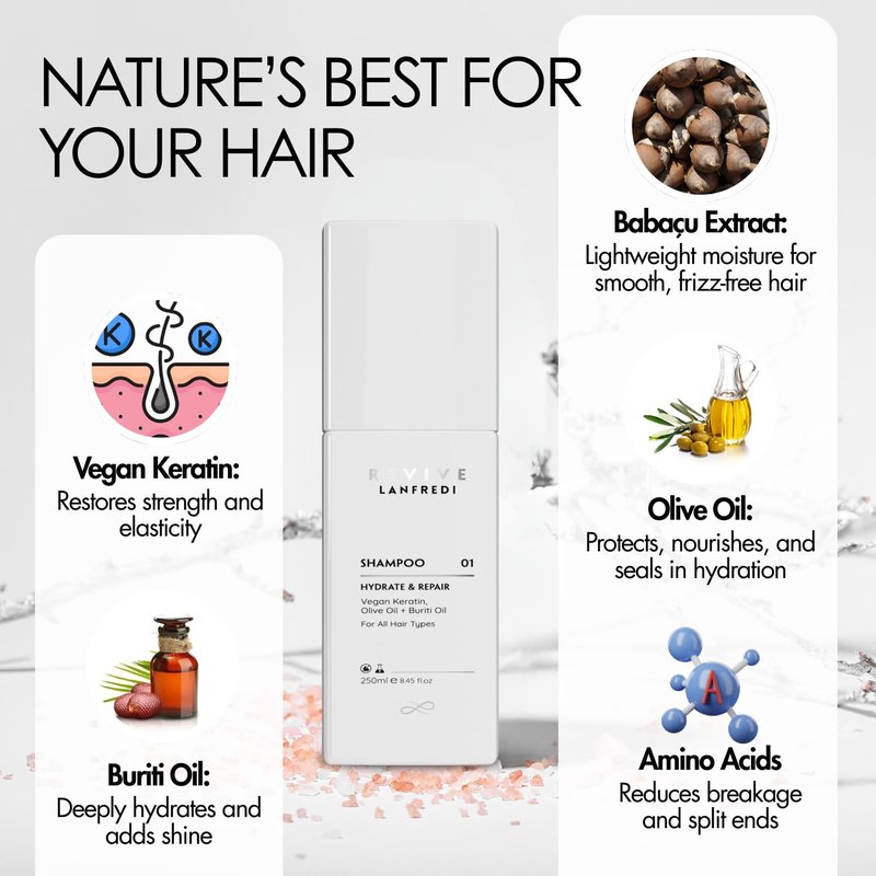 Revive Hydrating Shampoo 8.45 fl oz | Vegan Keratin, Natural Oils & Amino Acids | For Dry, Frizzy, Damaged, Chemically Treated & All Hair Types