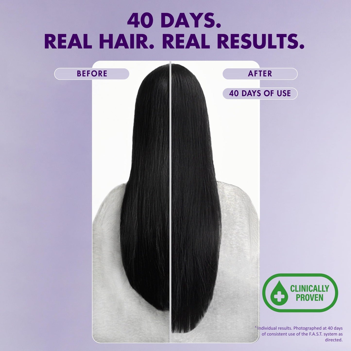 Hair Growth Shampoo & Conditioner Duo — Clinically Proven — Helps Grow Hair 99% Faster in 12 weeks— Biotin, Niacinamide & 8 Amino Acids — All Hair Types, For Long, Beautiful & Healthy Hair