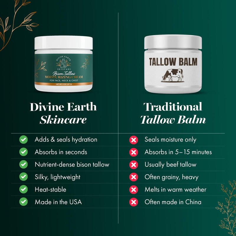 Bison Tallow Face Cream with Bakuchiol & Hyaluronic Acid, Anti Aging Moisturizer for Women, Fragrance Free, Retinol Alternative, Grass Fed, Ancestral Beauty Gift for Her