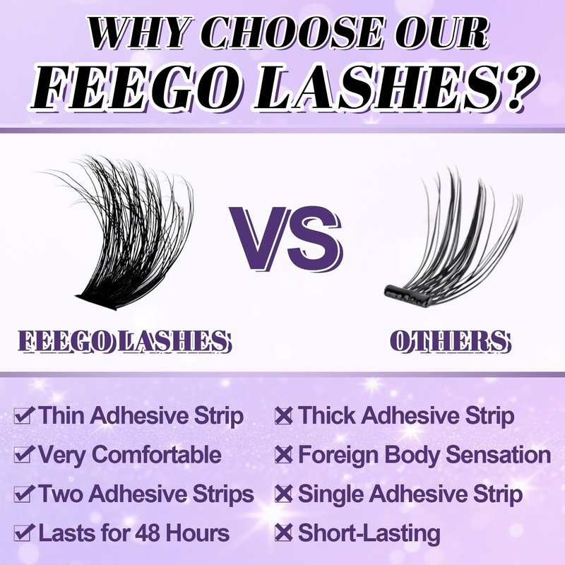 FEEGO Lash Extension Kit 100D/ 200D Fluffy 10-20MM D Curl Lash Clusters Eyelash 160pcs Extension Kit Individual Double headed mascara brush and Seal Lash Remover Lash (200D LASH KIT)