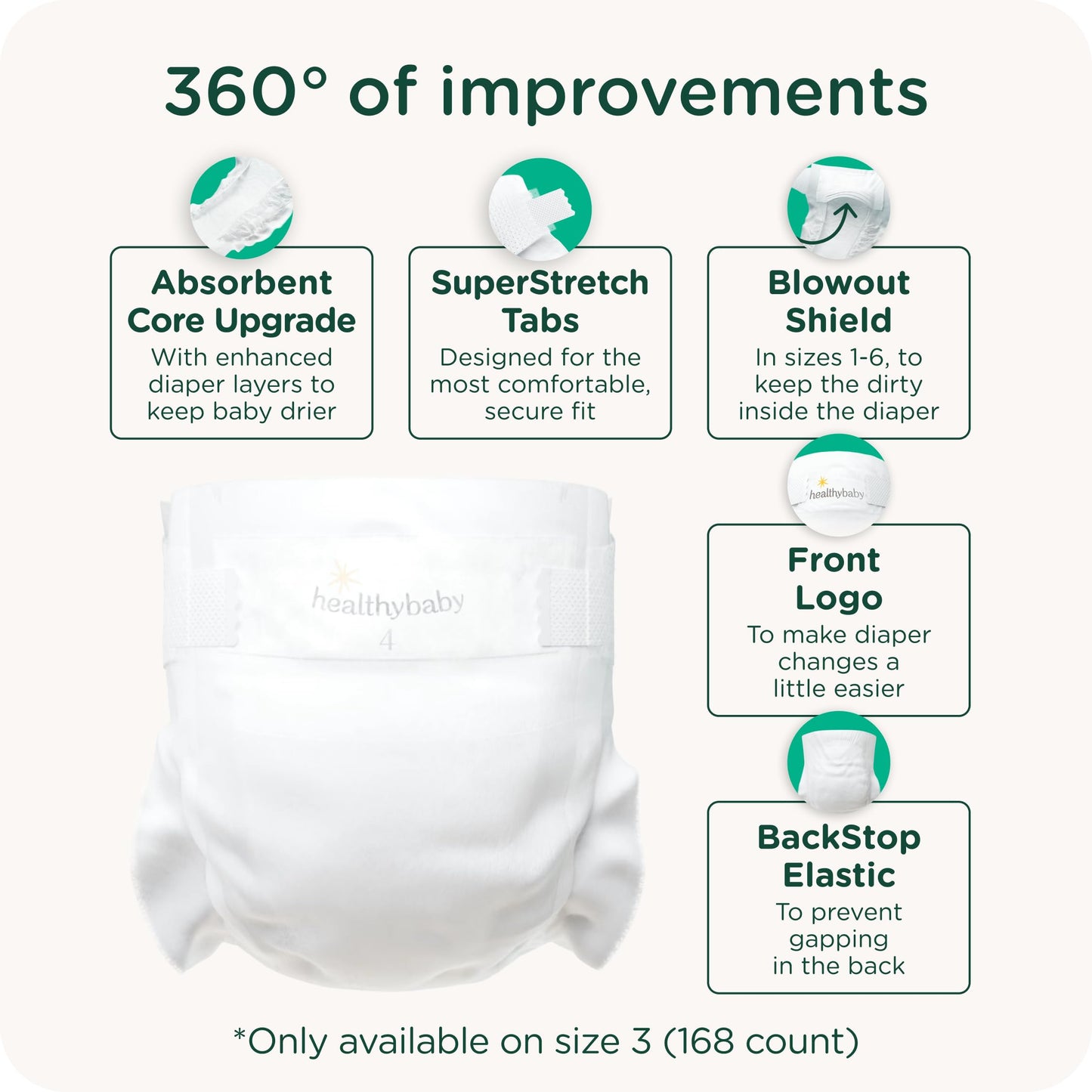 Our Diapers | The First EWG Verified & Microbiome-Friendly Diaper | 12-Hour Leak Protection | Made with Organic Cotton & Plant-Derived Materials | Totally Chlorine Free | Size 1 (7-14 lbs) 42 Count