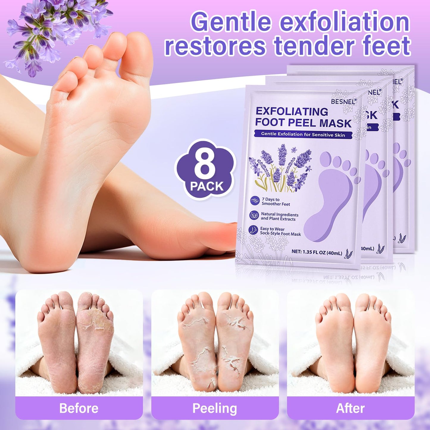 BESNEL 12Pack Moisturizing＆8Pack Foot Peeling Foot Mask, Teacher Appreciation Gifts, Hydrating Foot Masks Dry Cracked Feet,Soothing Moisturizer Socks Repair Rough Heels＆Baby Soft Feet(20p)