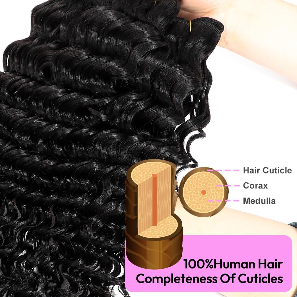 Deep Wave Human Hair Bundles 16 Inch Deep Wave Bundles 100% Unprocessed Brazilian Virgin Hair 1 Bundles Curly Bundles Hair Extensions Real Human Hair Wavy Quick Weave Bundles Natural Black