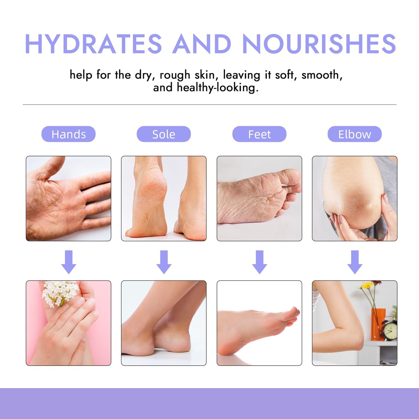Small Paraffin Wax Machine for Hands - Small Size Hand Wax Paraffin Machine 2000ml With 3 packs of Paraffin Wax Kit Digital Display Screen for Paraffin Bath