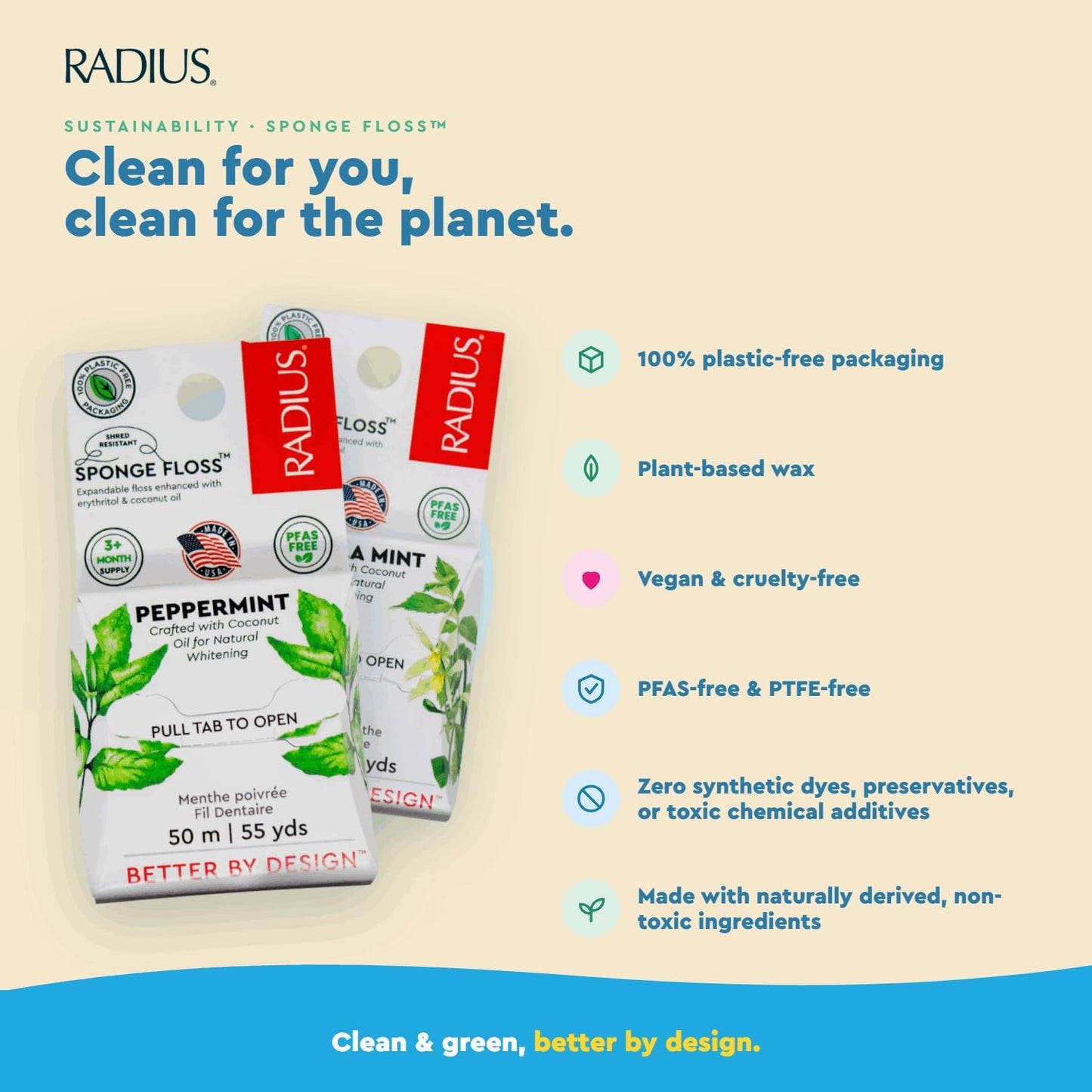 Radius Dental Floss, Sponge Floss, Clove Cardamom, 55 Yards, Vegan & Non-Toxic Oral Care Designed to Help Fight Plaque, Pack of 6