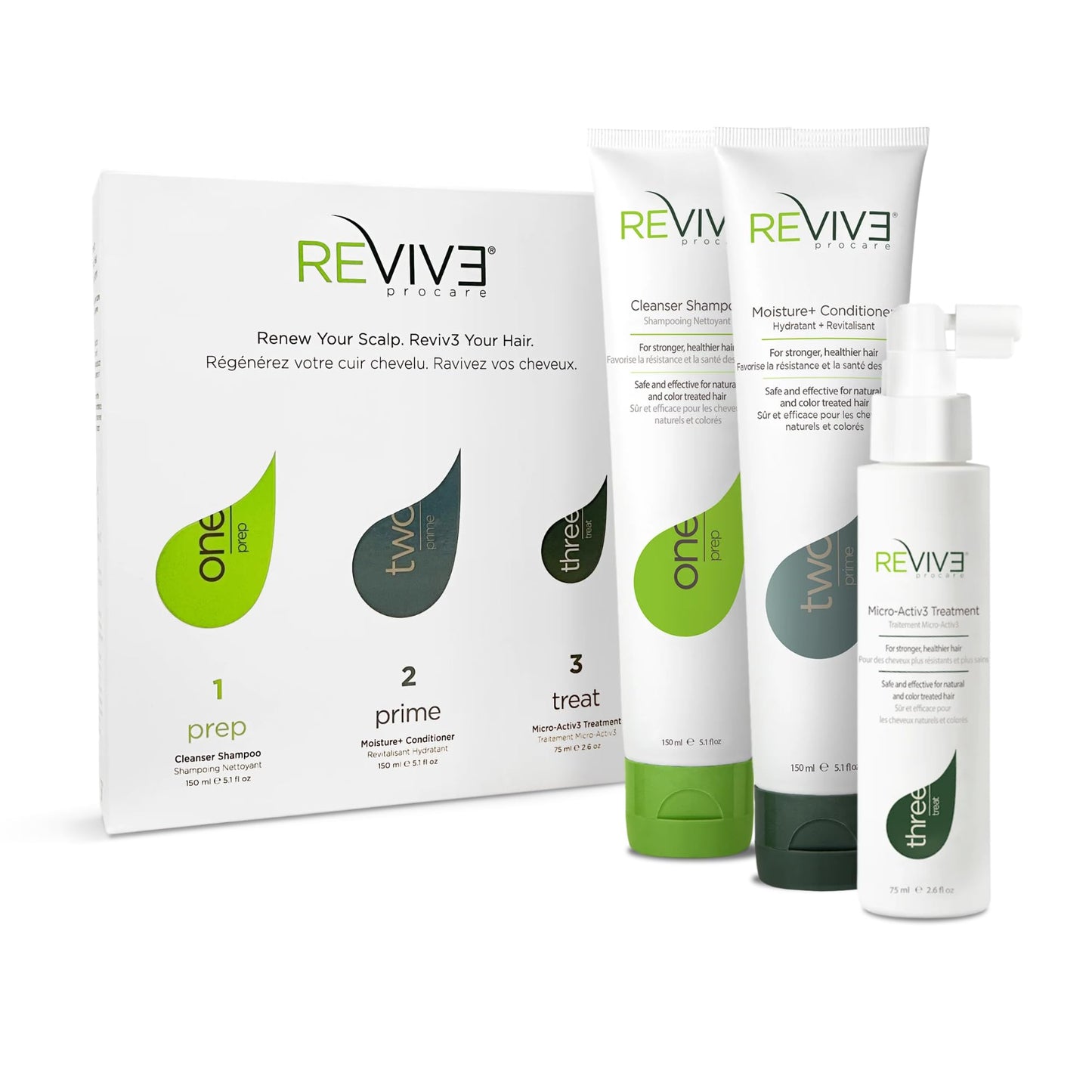 REVIV3 Procare 30 Day Trial Kit - 3-Part System for Fine and Thinning Hair - Sulfate and Paraben Free - Leave-In Hair Treatment Shampoo and Conditioner - Thinning Hair Treatment for Men and Women