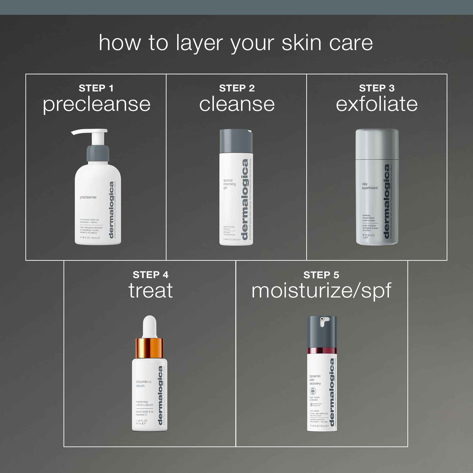 Dermalogica Daily Superfoliant - Deep Pore Face Scrub - Powder Exfoliator that Gently Smoothes and Brightens Skin Fighting Triggers Known To Accelerate Skin Aging