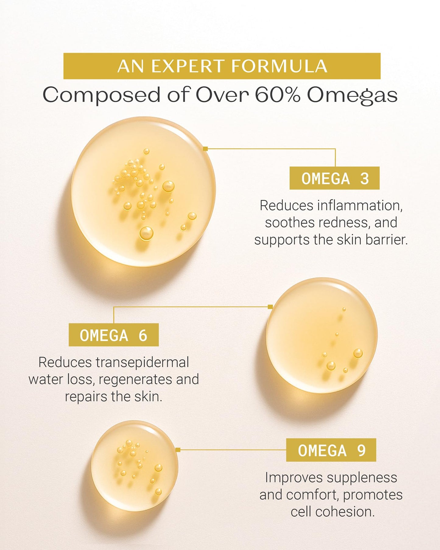 YONKA PARIS Serum Omega | Oil in Serum for Dry and Sensitive Skin | with Omegas 3,6,9 Lipo Restore Complex | Nourish, Smooth and Reduce Redness| Vegan Dermatologist Tested | Made in France | 1 Fl Oz