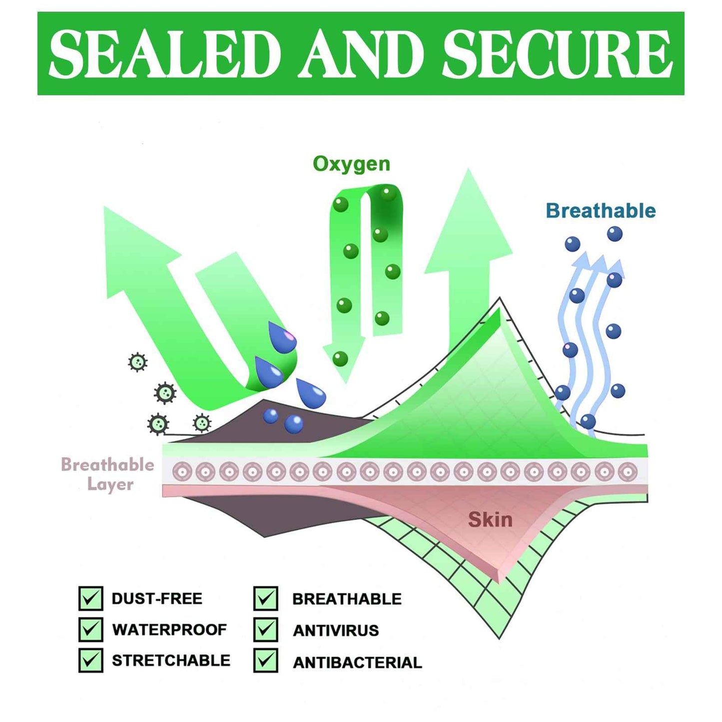 Waterproof Tattoo Aftercare Bandage 30PCS - 4 in x 6 in Second Skin Tattoo Cover Convenient Quick Tattoo Protection Tattoo Wraps for Healing