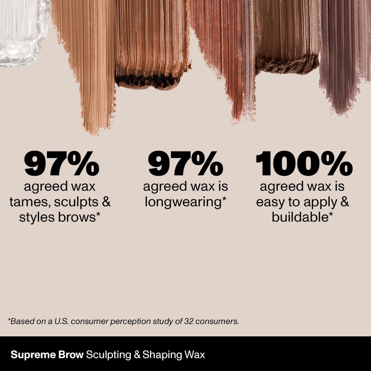 Morphe Supreme Brow Wax - Sculpting & Shaping Eyebrow Wax with a Long-Lasting, Water-Resistant Formula -Designed to Create a Fluffed or Laminated Look - Clear (0.21 oz)