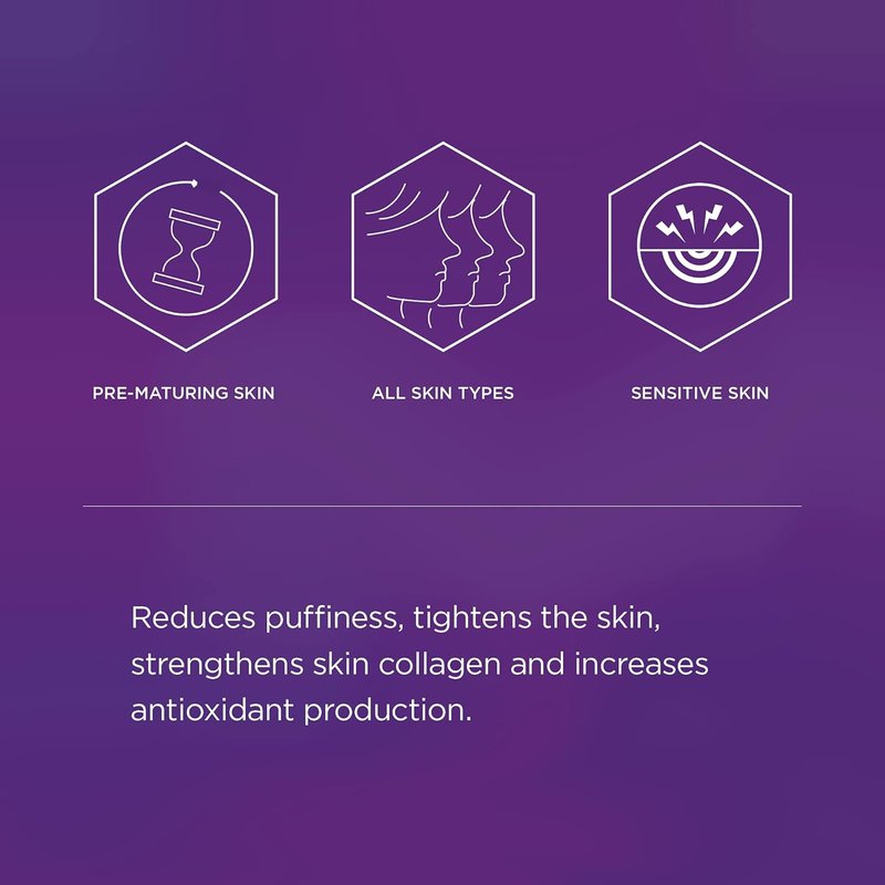 Lifting Eye Serum - Hydrating Under Eye Cream for Dark Circles & Puffiness | Suitable for Sensitive Aging Skin | 0.5 oz.