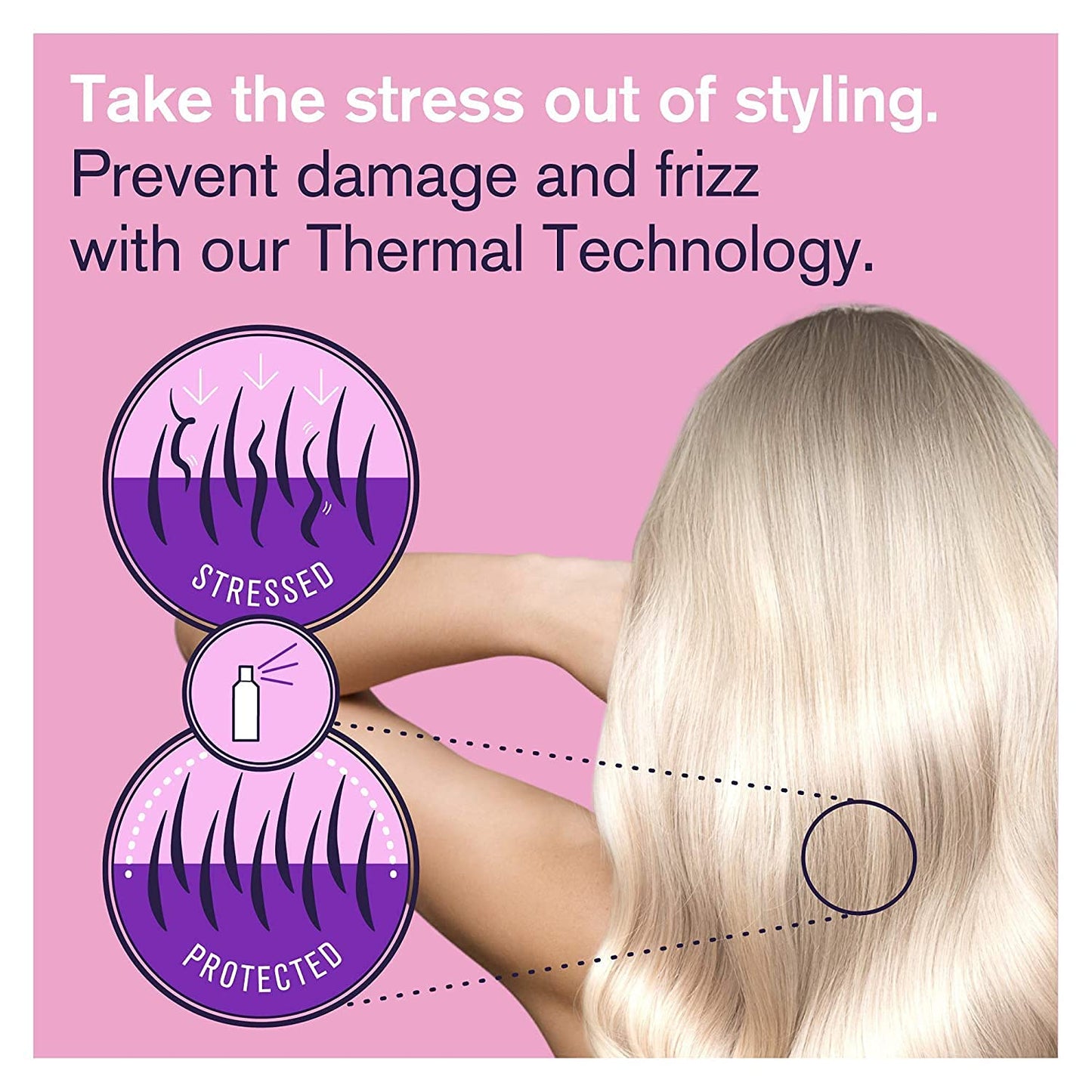 Heat Protectant Spray Formulated For Blonde, Platinum, Ash & Silver/Gray Hair. Thermal Shield Protection Professional Formula Minimises Brassy Yellow Tones. Protects Dry, Damaged, Frizzy & Curly Hair