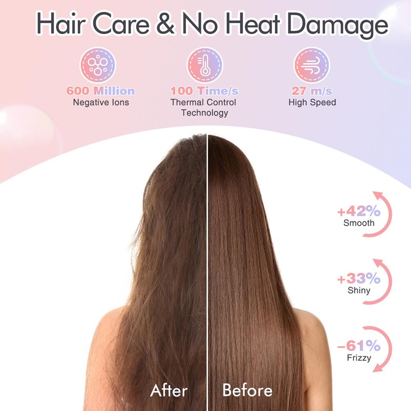 Swharzcopt Hair Dryer with Diffuser,1500W Professional High Speed Ionic Blow Dryer for Fast Drying,Low Noise Thermal Control Hair Dryer for Curly Hair,Magnetic Nozzle,5 Temps,3 Speeds,for Home,Travel