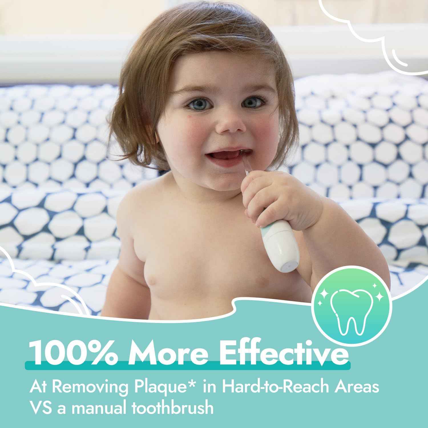 Papablic Replacement Toothbrush Heads - 4 Count | Compatible BabyHandy & Toddler Sonic Electric Toothbrushes (18-36 Months)