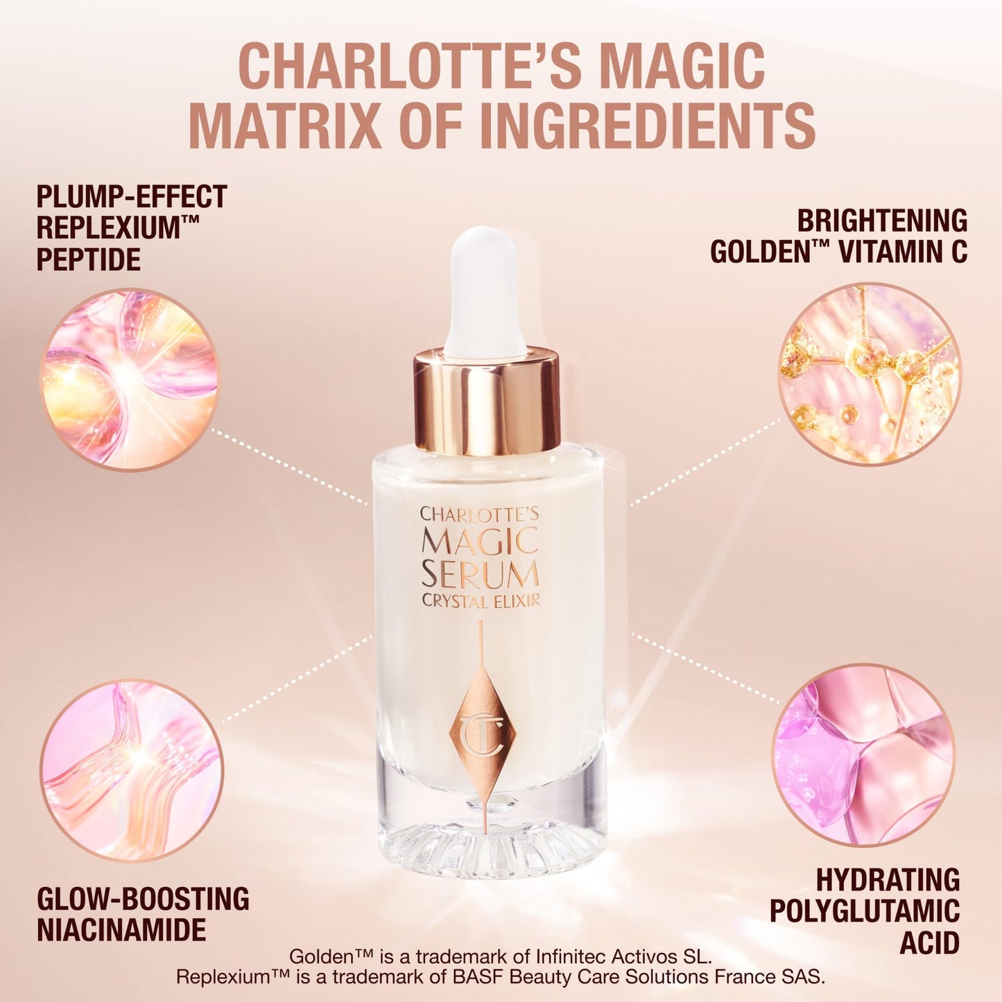 Charlotte Tilbury Magic Serum Crystal Elixir - Anti Aging Skincare Set - Face Firming Peptide, Brightening Vitamin C Serum & Glow-Boosting Niacinamide - Perfect for Gifting & Makeup Pairings (30ml)