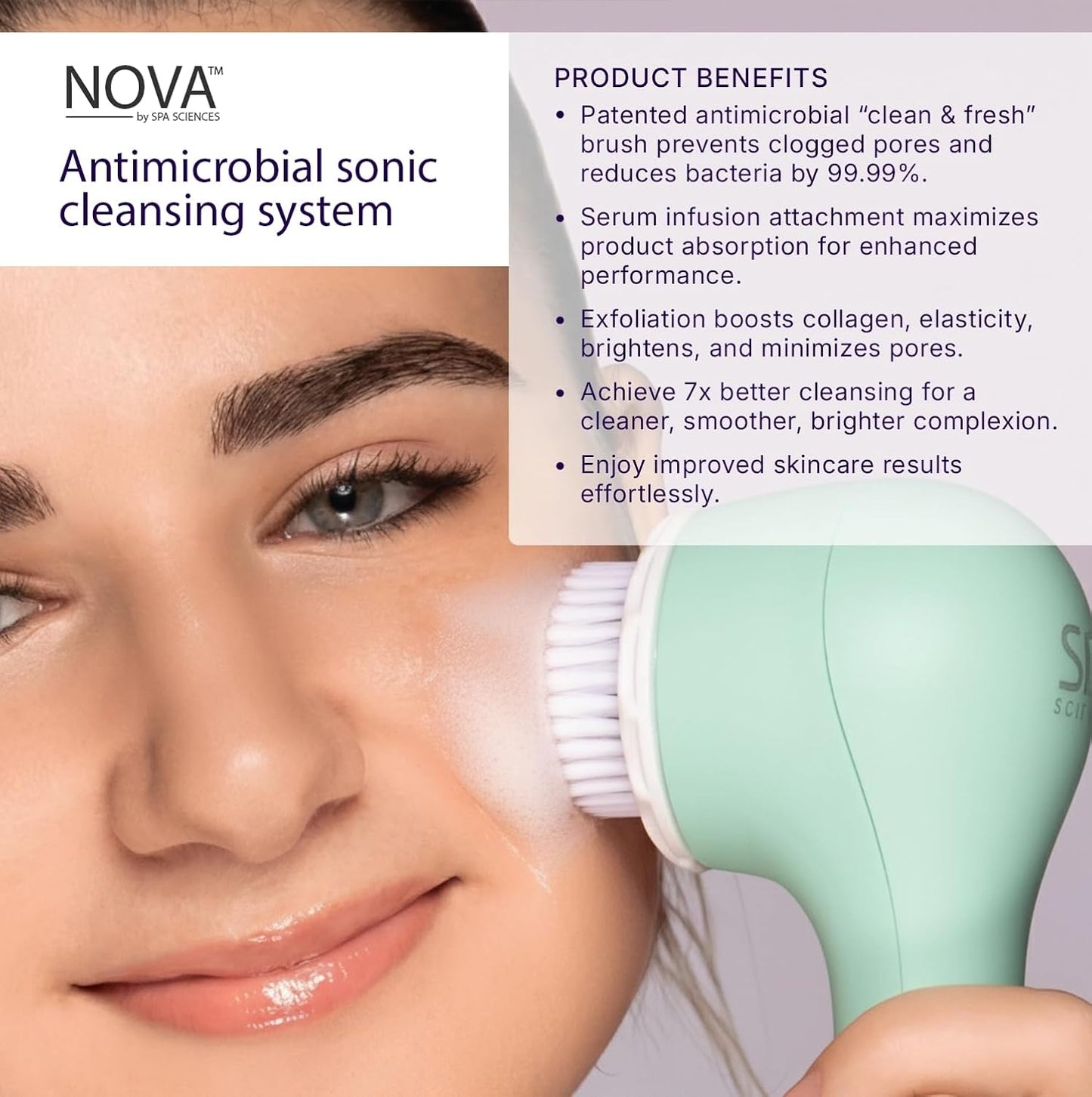 NOVA Sonic Cleansing Brush - Anti-Aging Exfoliating Facial Tool | Waterproof, USB Rechargeable