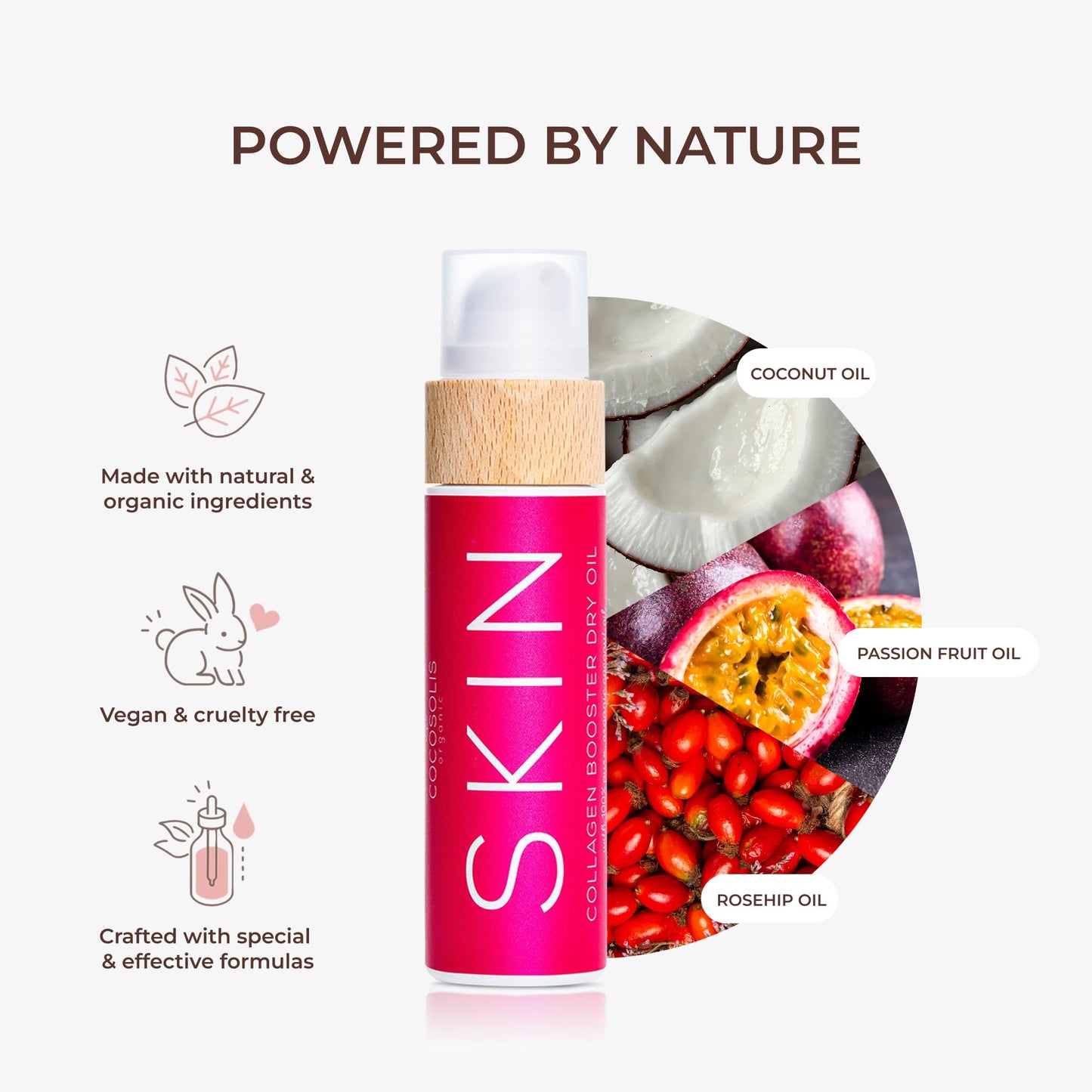 COCOSOLIS SKIN Collagen Booster Bio Oil – Anti-Aging Collagen Lotion for Skin Tightening with Rosehip and Essential oils – Collagen Oil for Face and Body - Smooths and reduces wrinkles