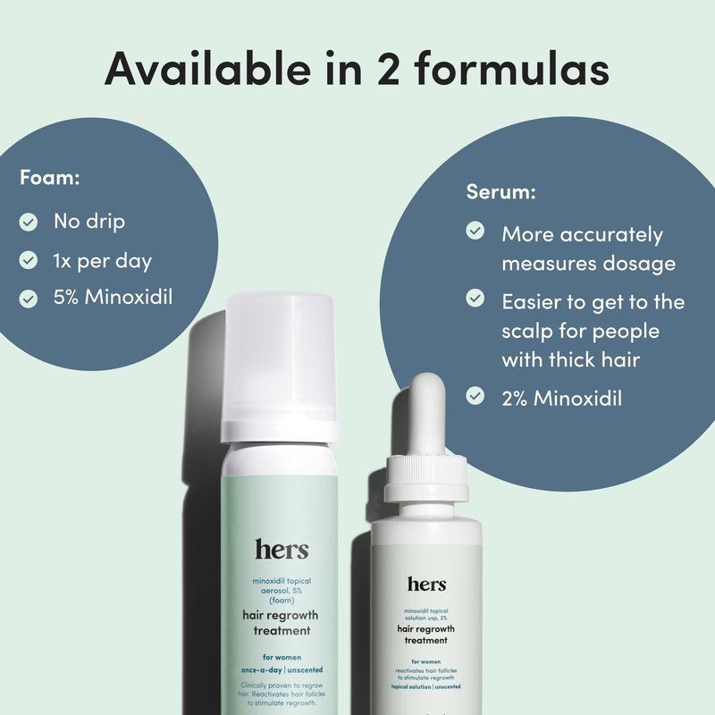 hers Topical Minoxidil Foam, 5% - Extra Strength Hair Growth Treatment for Women - Clinically Proven to Reduce Hair Loss in 3-6 Months - Unscented
