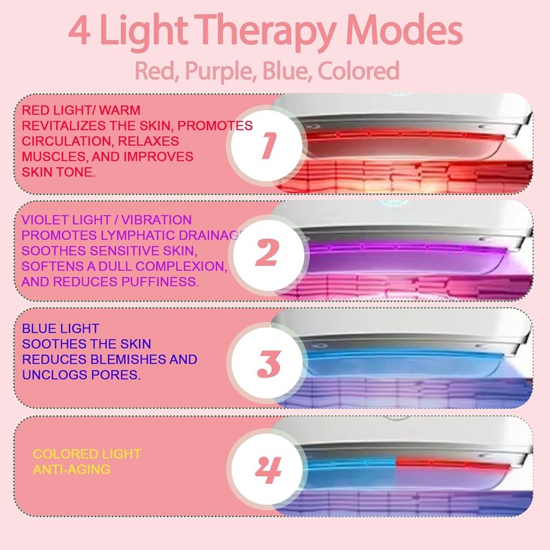 Face Massager Tool - 4 Color Modes Red Light Therapy for Face & Neck | Gua Sha Facial Tool in Pink