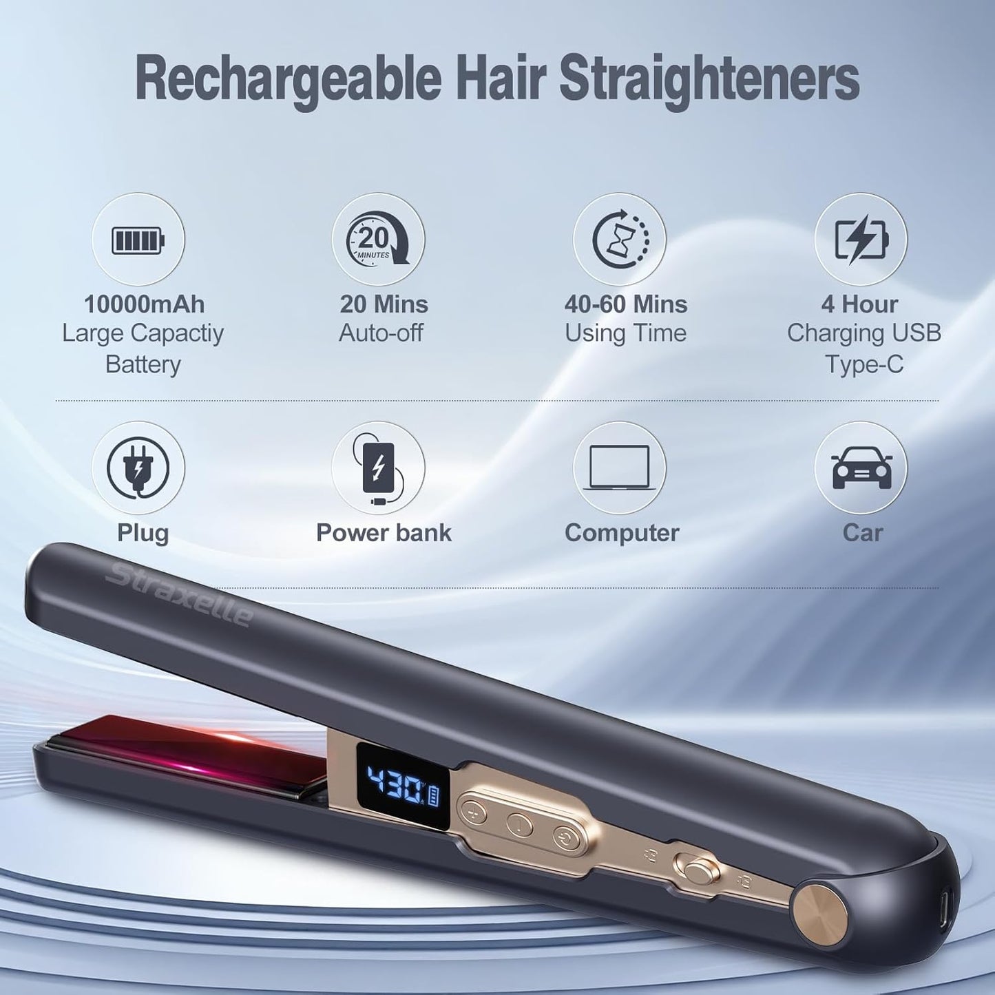 Cordless Hair Straightener - 10000mAh Rechargeable Flat Iron with LED Screen & 3D Floating Plates | Dark Blue & Gold