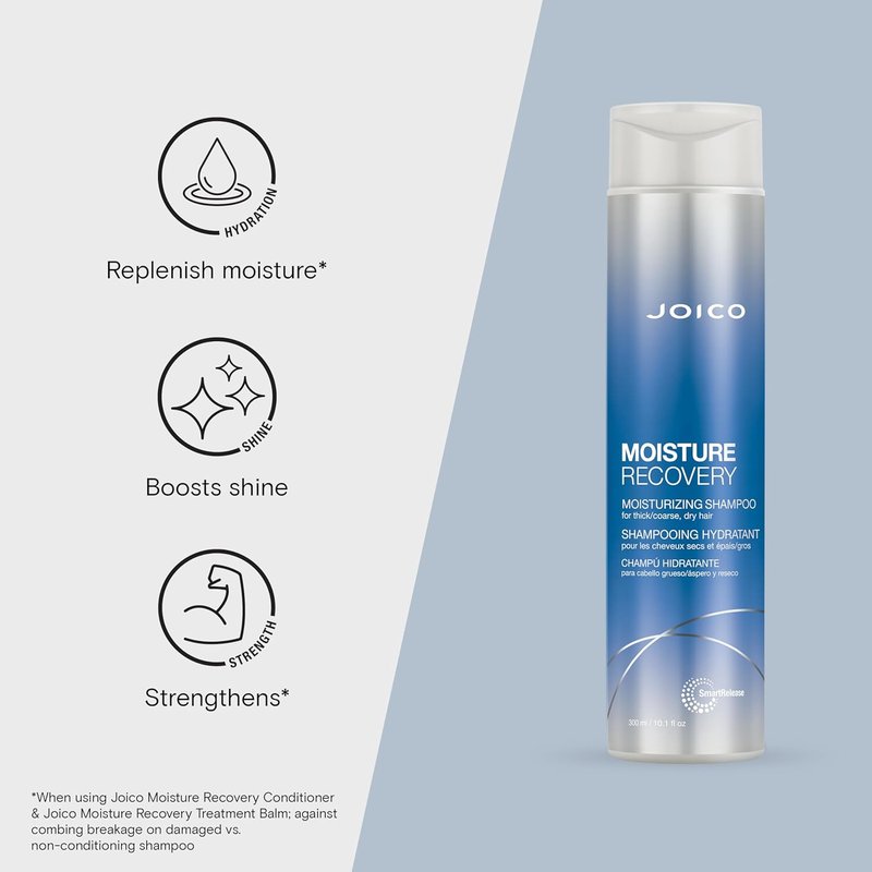 Joico Moisture Recovery Shampoo - Moisturizing Formula for Thick, Coarse Hair | Jojoba Oil & Shea Butter