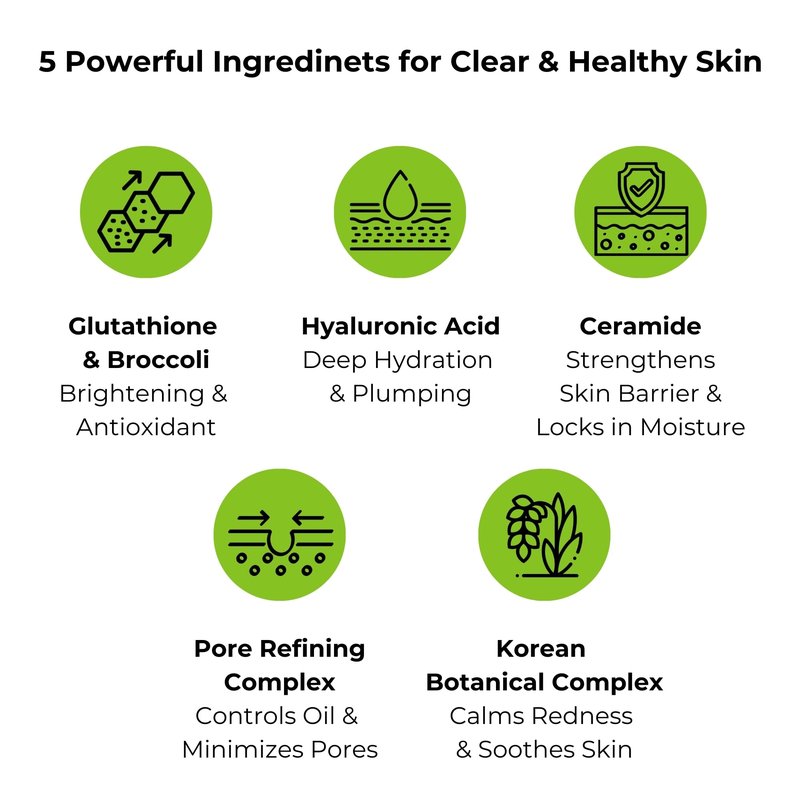 BMBCO Lightweight Moisturizing Lotion – Fast-Absorbing Face Lotion for Blemish & Dark Spot Care, Pore Minimizer & Skin Soothing Formula Emulsion