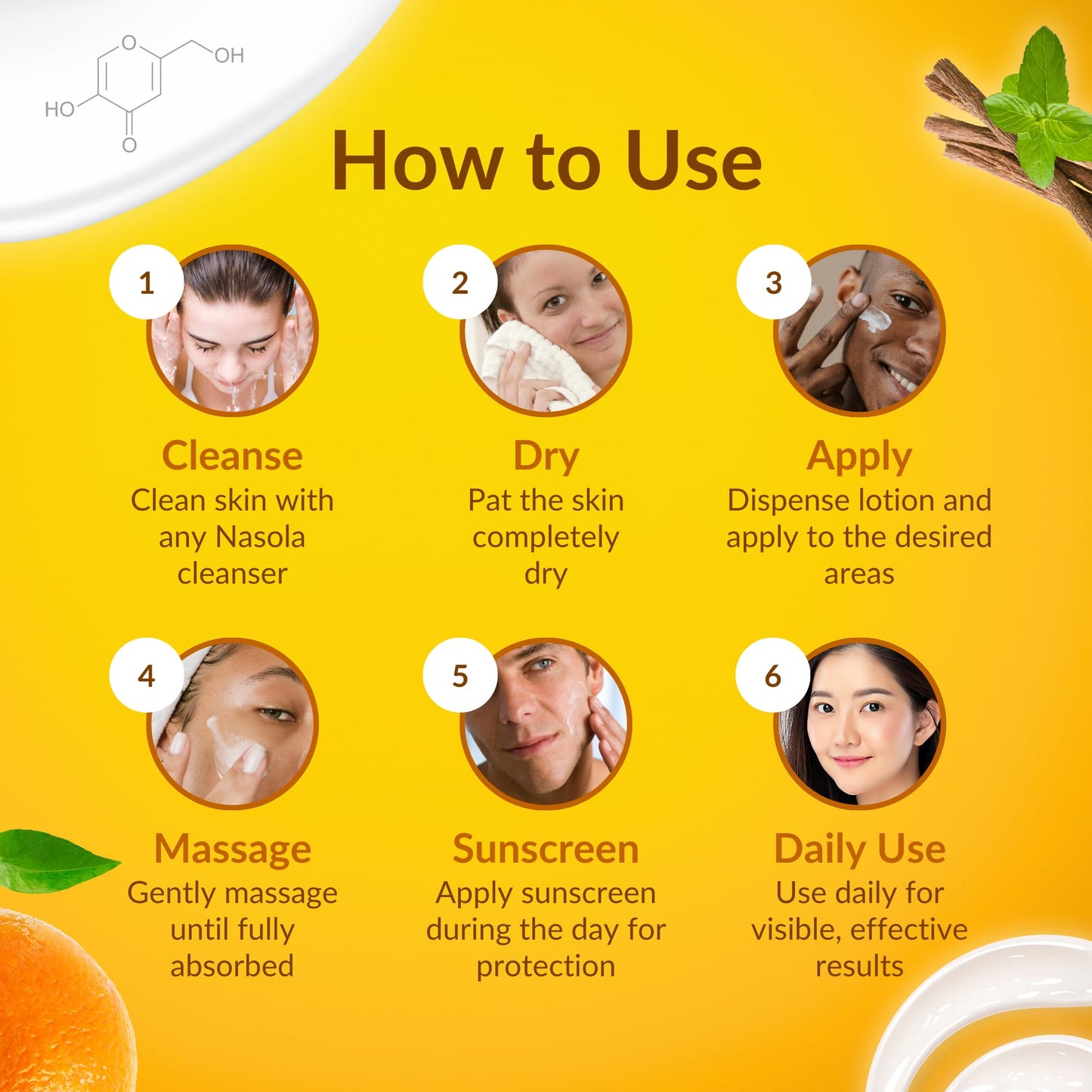 Nasola Kojic Acid Lotion Natural Skin Clarifying for Face & Body with Vitamin C, Niacinamide, Shea Butter, Licorice & Green Tea for Complexion Revitalization, Body Lotion Women & Men