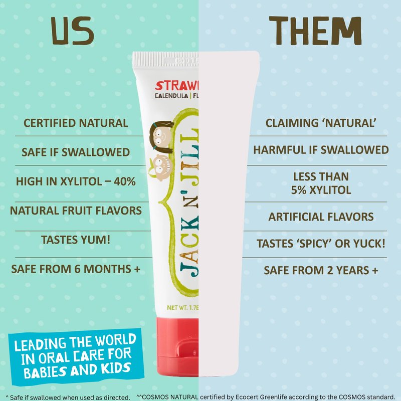 Jack N' Jill Natural Certified Toothpaste for Kids - Fluoride Free Kids & Toddlers Toothpaste, Gently Cleans Teeth, 40% Xylitol, BPA Free - Flavor Free, 1.76 oz (Pack of 1)