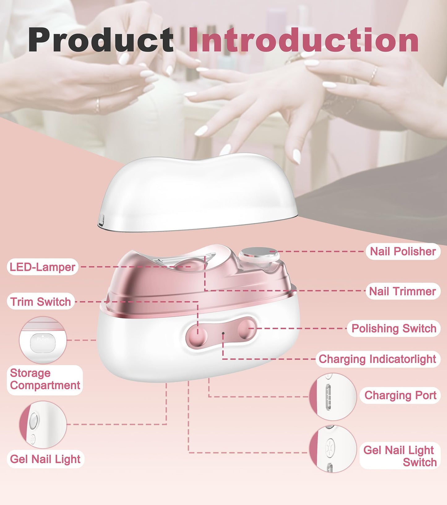 3-in-1 Electric Nail Clipper, Built-in Uv Nail Lamp & Debris Storage Box, Ideal for Outdoor Emergency Nail Care. 2-Speed Settings, Suitable for Babies, Adults and The Elderly.