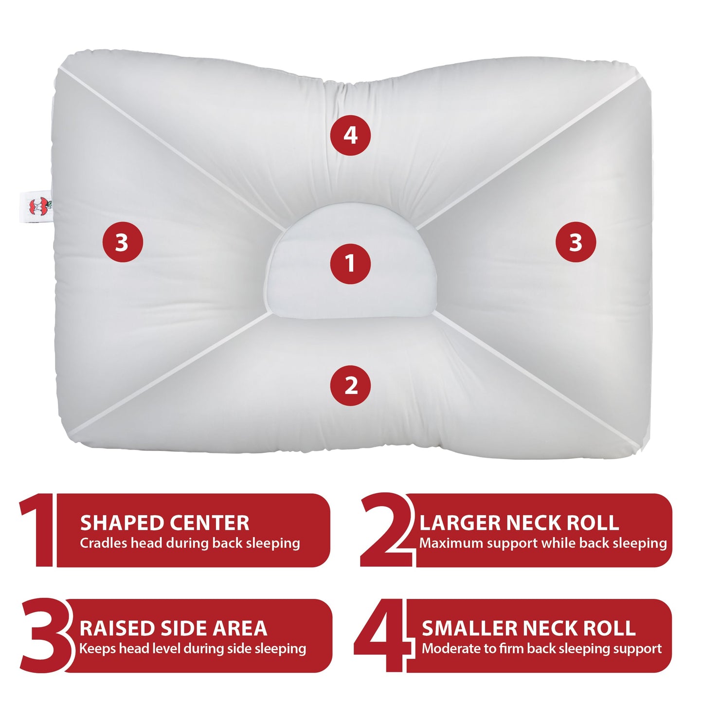Core Products D-Core Cervical Support Pillow, Midsize - Firm